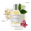 Twist Bloom Petal No. 5 Inspired By G. Bloom Perfume