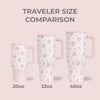Wildrose HydroJug 40 oz Traveler Tumbler